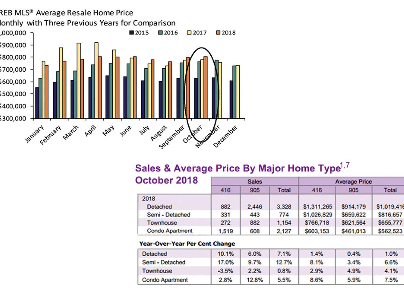 real-estate-anvari-kodam-pishkharid