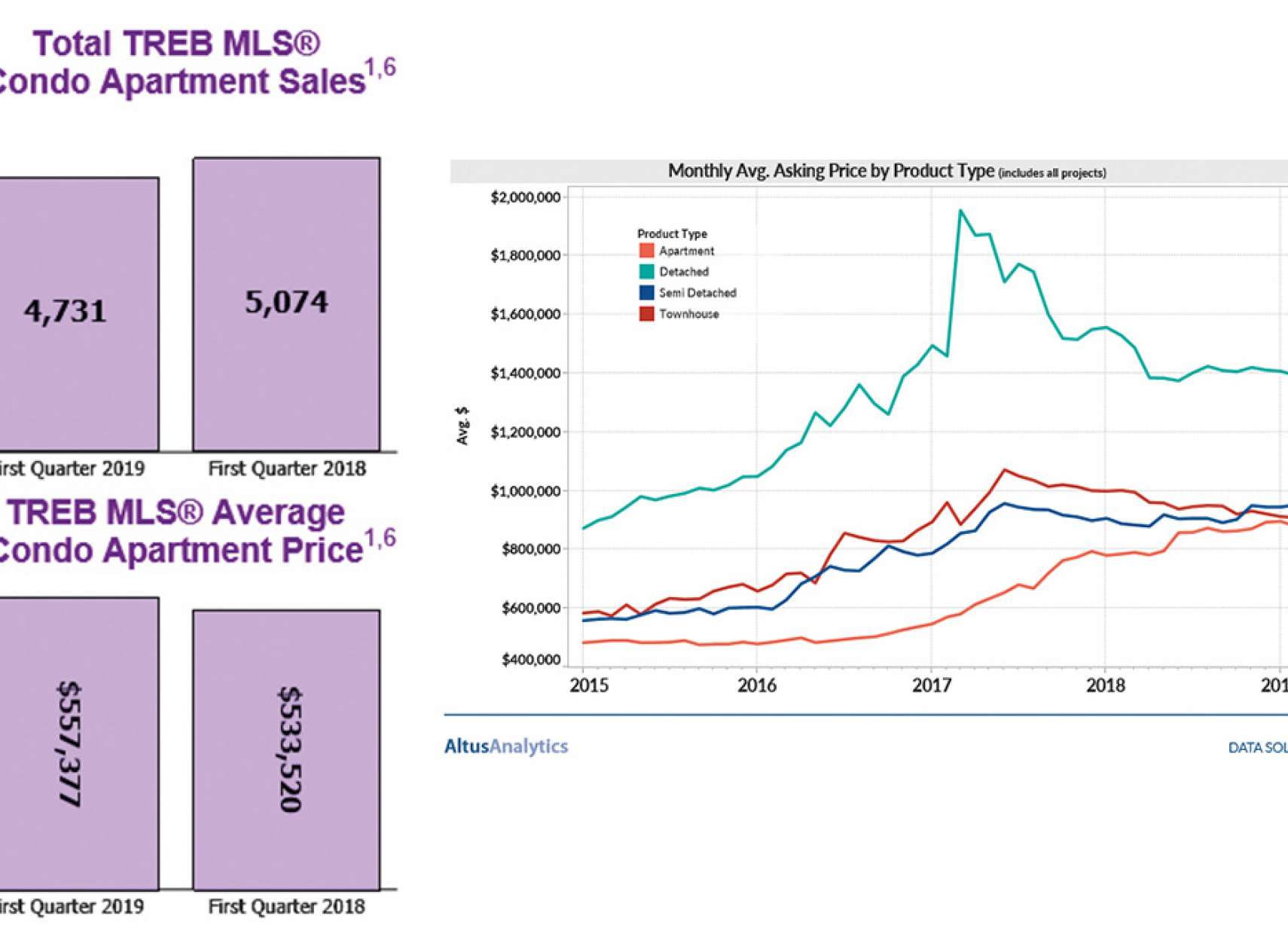 real-estate-anvari-kodam-yek