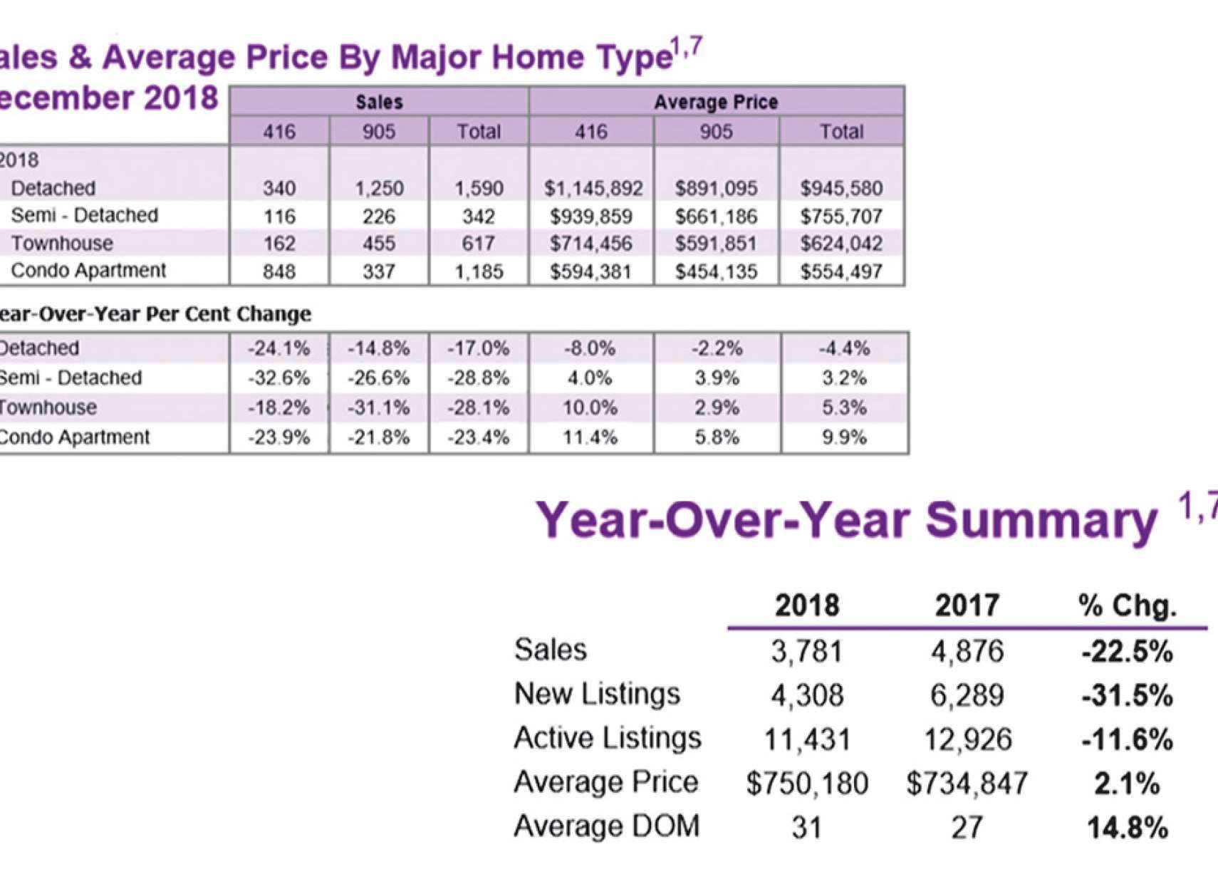 real-estate-anvari-mozo-jeddi