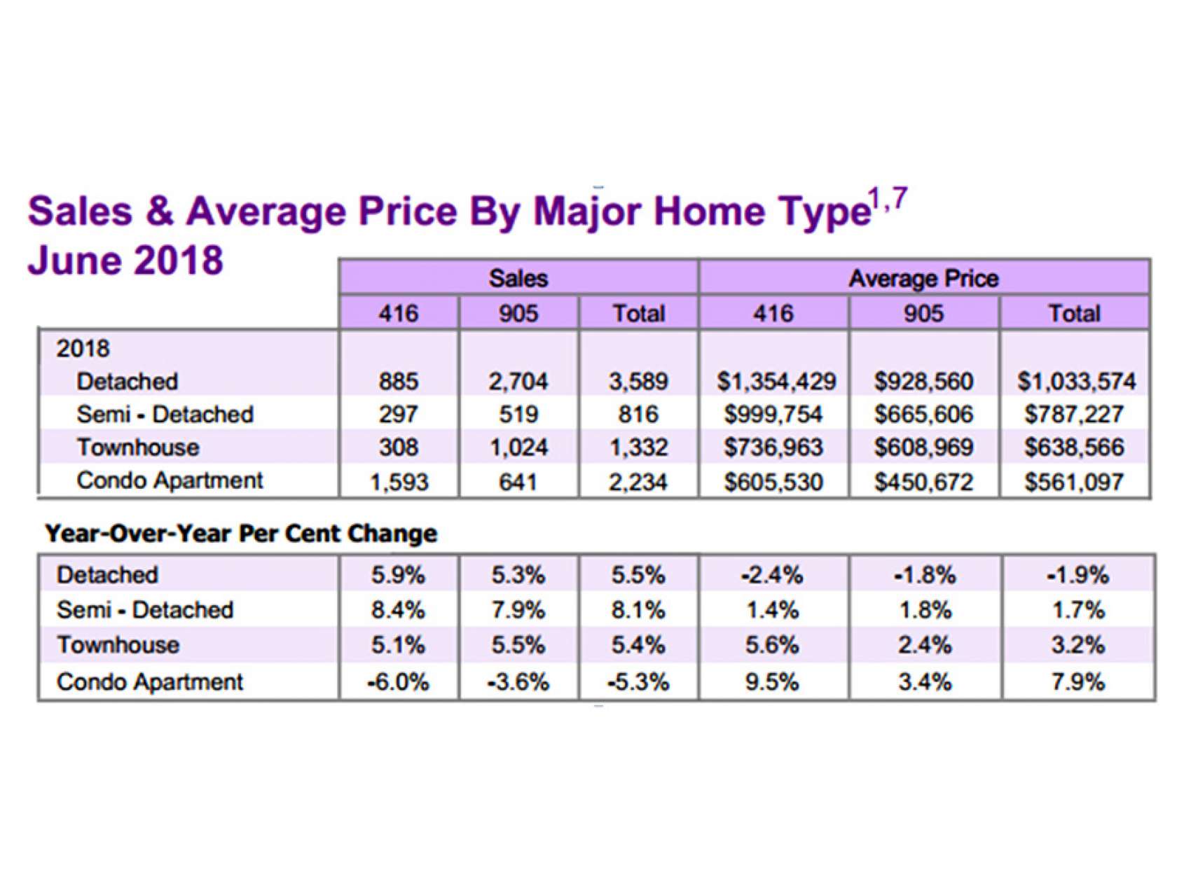 real-estate-anvari-pirooz-bazandeh