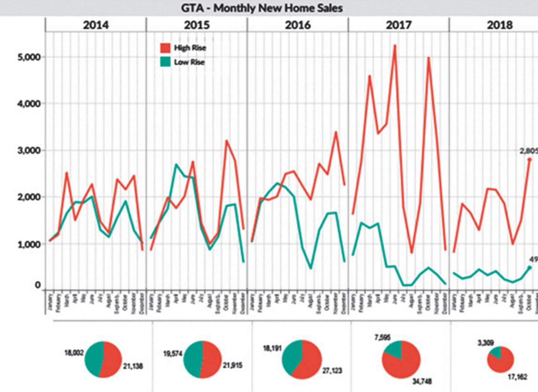 real-estate-anvari-pish-forosh-apartment