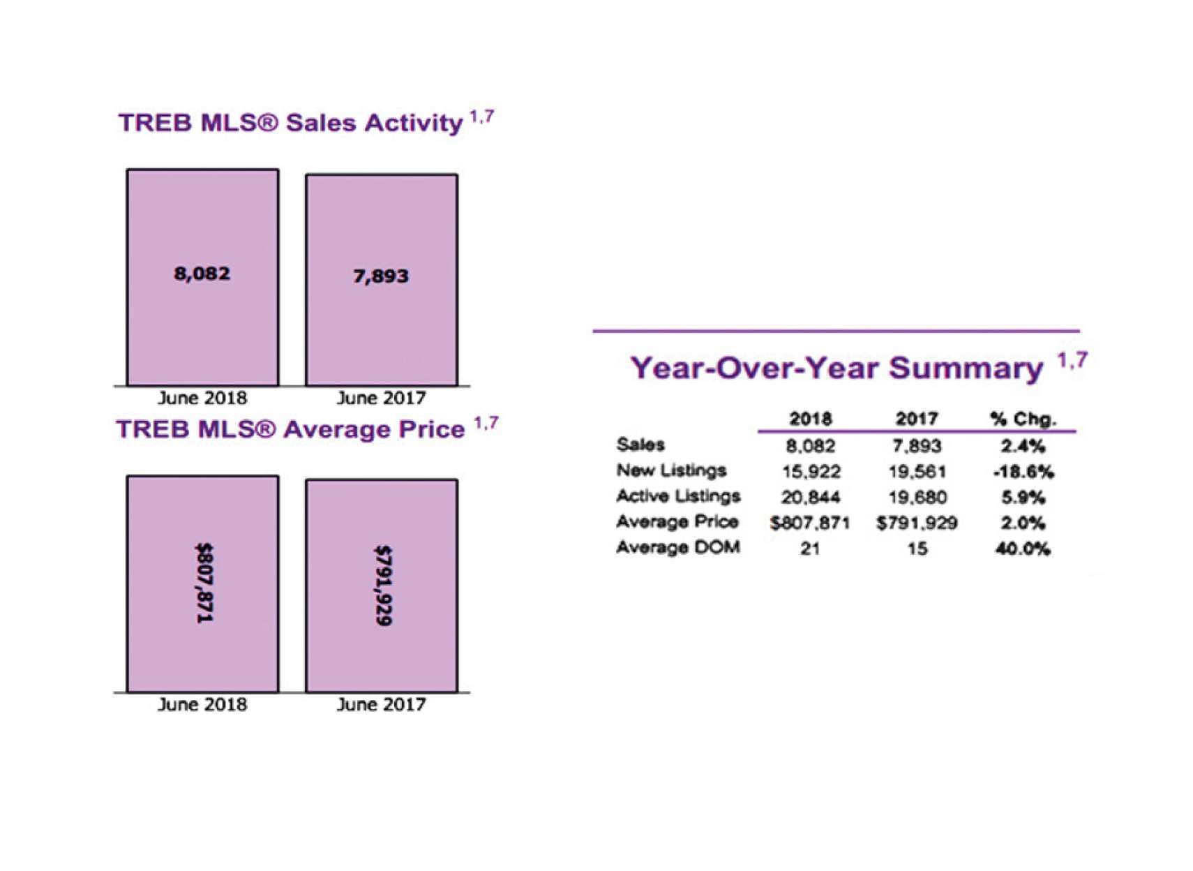 real-estate-anvari-rezayat