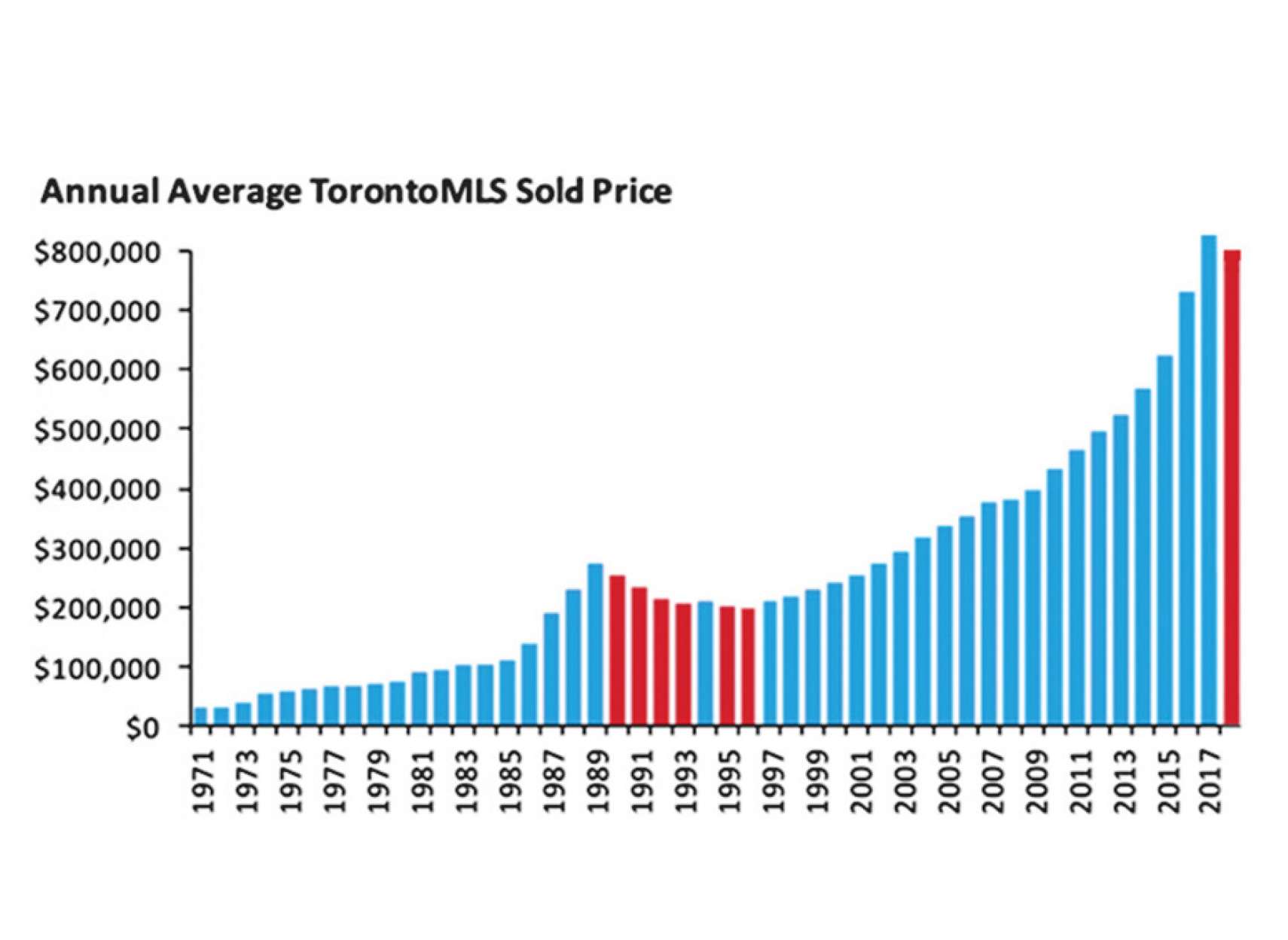 real-estate-anvari-sale-ali-kharidaran
