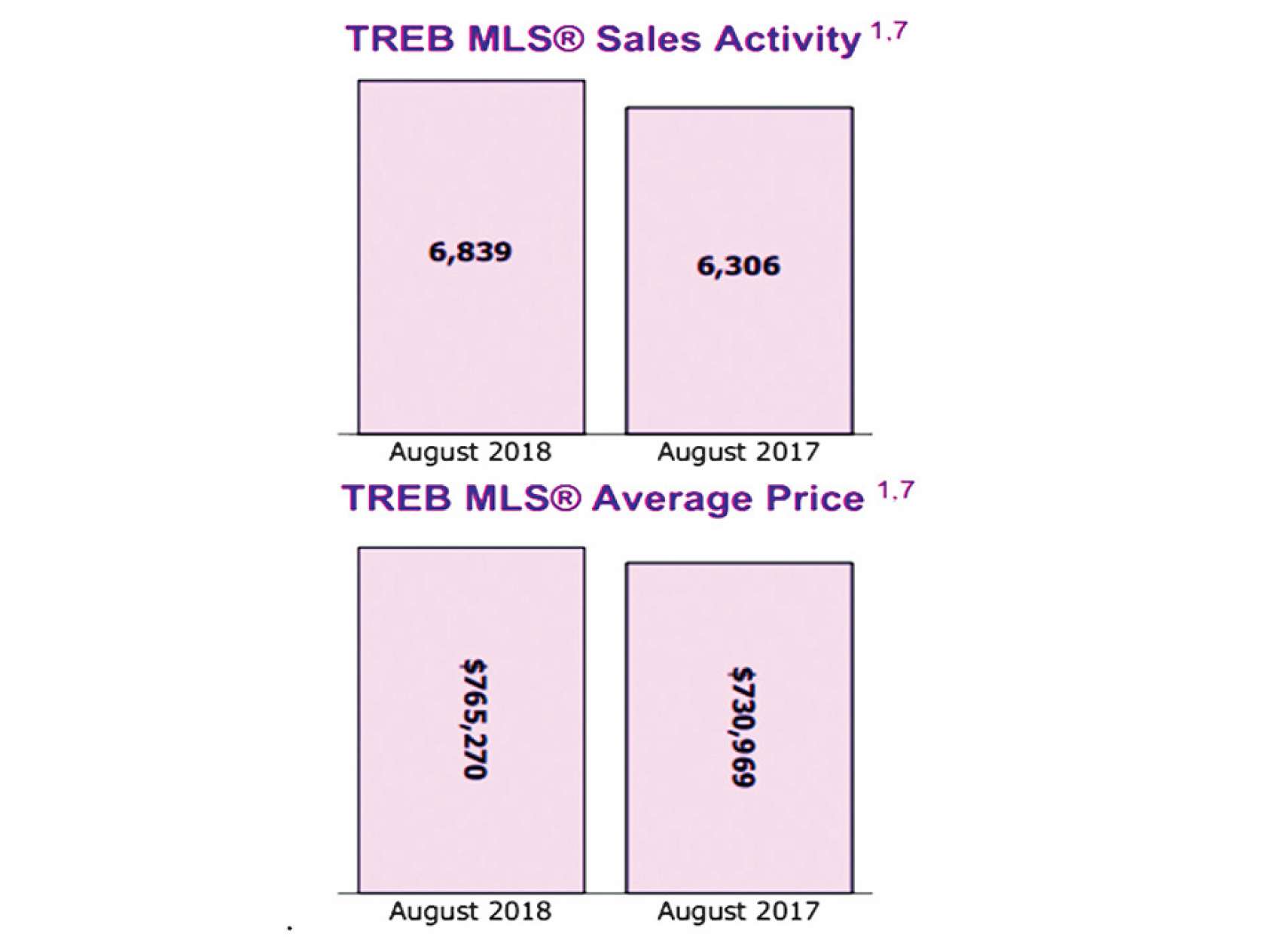 real-estate-anvari-sell-in-winter