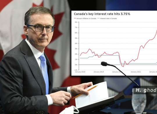 خبر-کانادا-تورم-پایین-آمده-نرخ-بهره-امروز-بالا-رفت-تا-کجا-می-رود