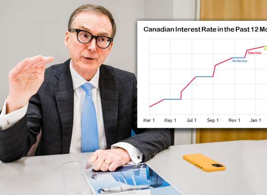 خبر-کانادا-سرانجام-بانک-مرکزی-نرخ-بهره-ثابت-بالا-سقوط-دلار-تغییرات-اقتصادی