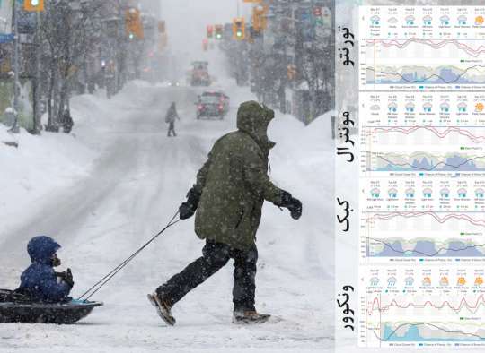 خبر-کانادا-موج-جدید-برف-و-سرما-۲۷-درجه-در-راه-انتاریو-و-کبک-باران-در-ونکوور