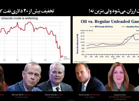 مطلب-نفت-۲۰-ارزان-اما-بنزین-نه-چرا-نفت-کانادا-گران-نمی-شود-ارزانی-کم-بنزین