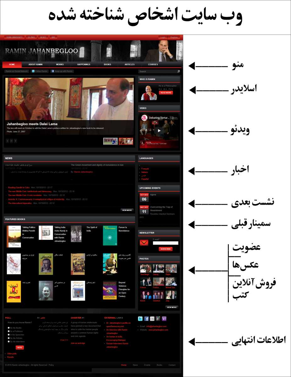 Website Jahanbegloo