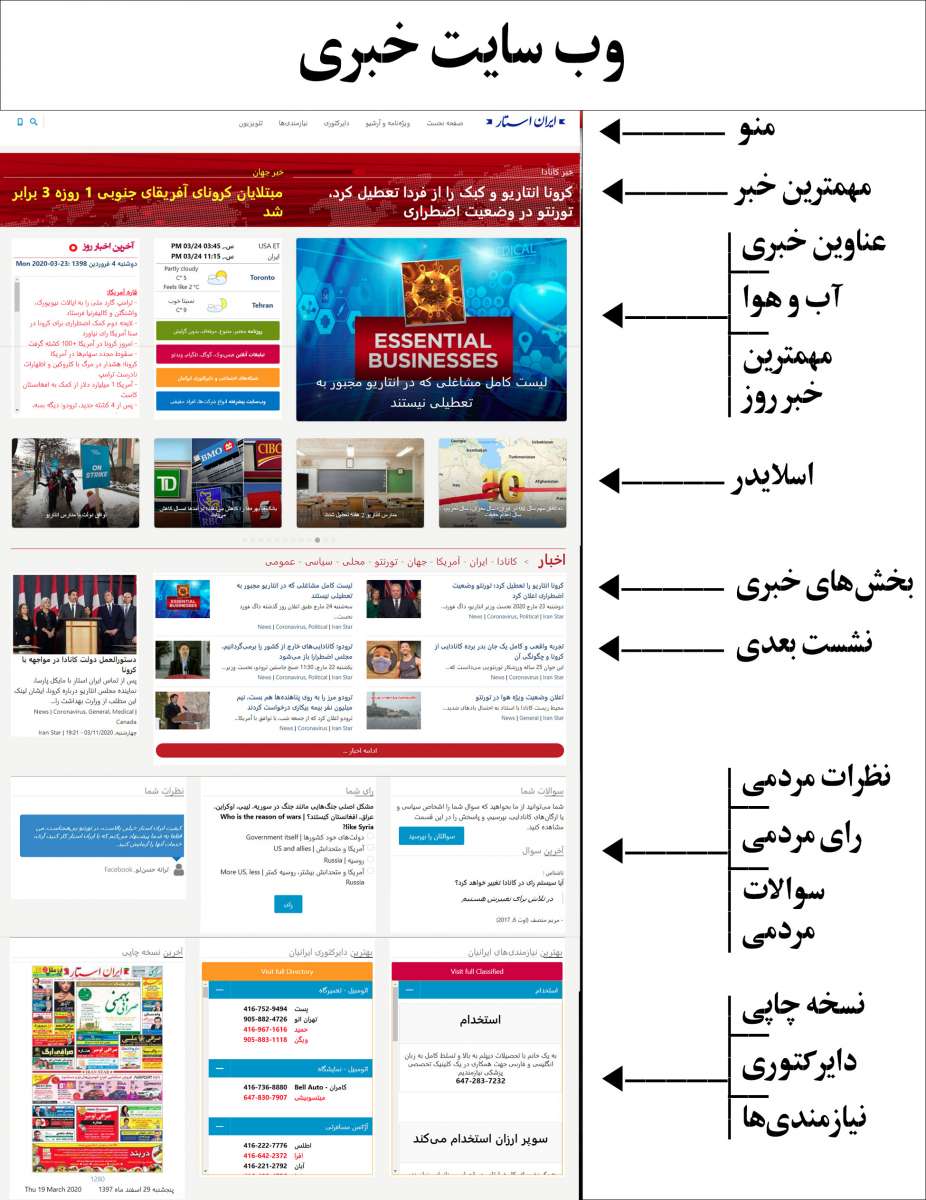 Website News