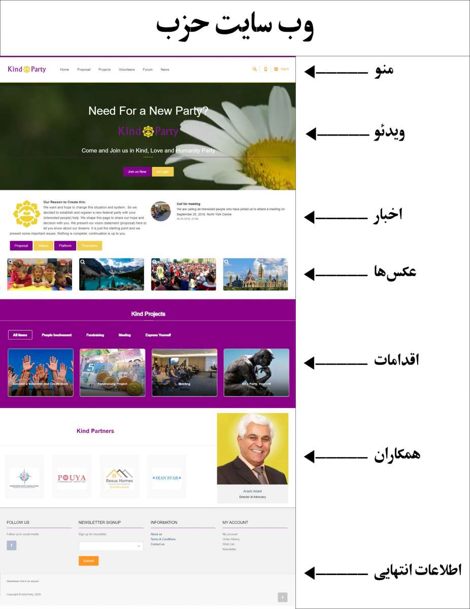 Website Party